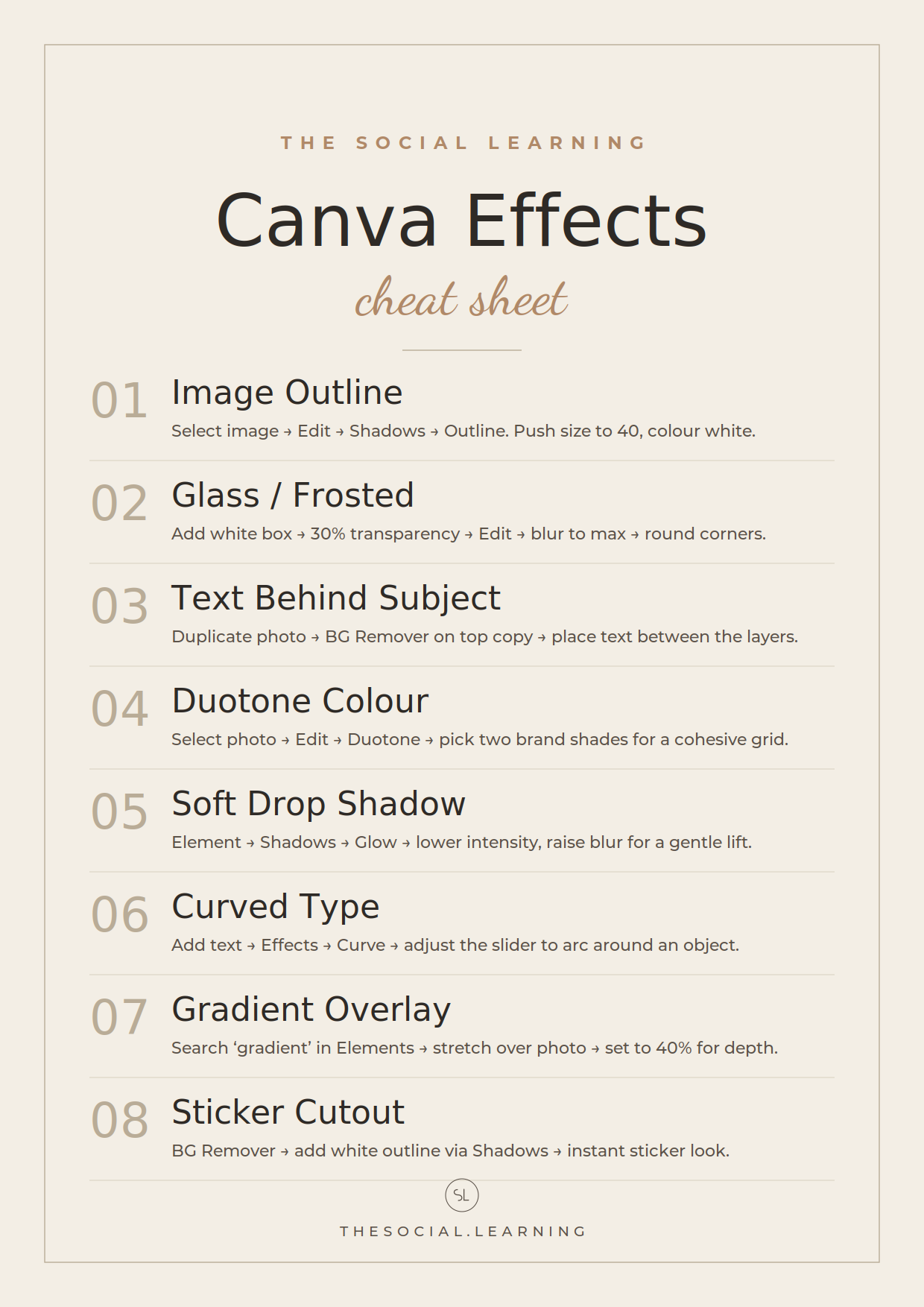 Canva Effects Cheat Sheet (Printable)